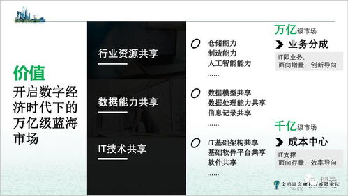 IDC李昭 數(shù)字化轉型時代，融合架構是未來發(fā)展的方向